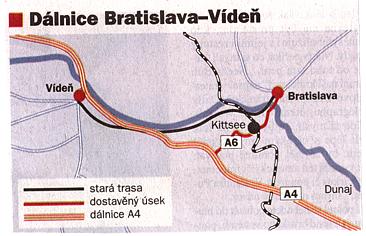 dálnice