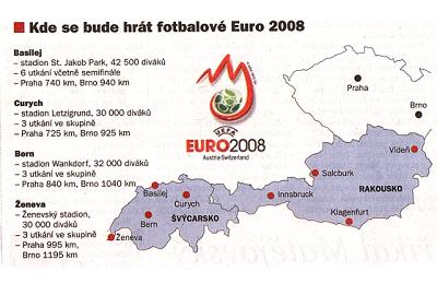 euro
