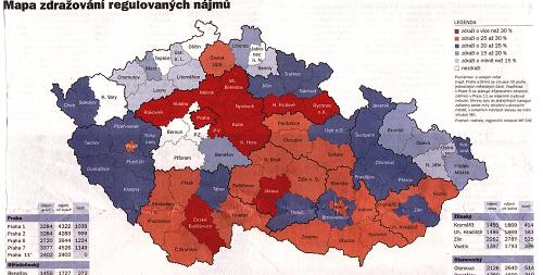 nájmy