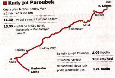 paroubek